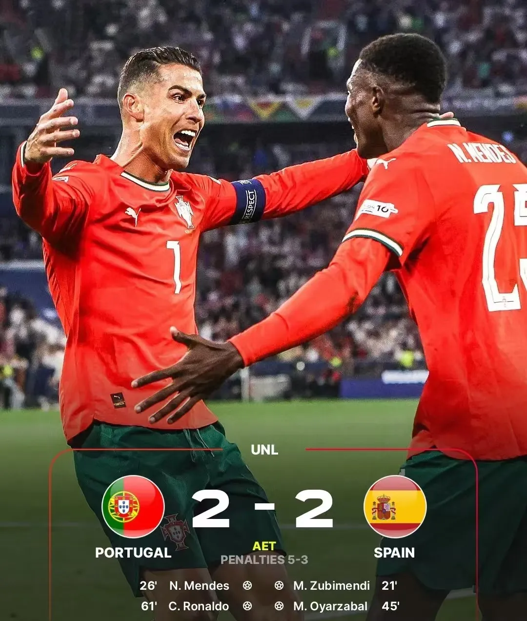 奥地利队力克葡萄牙队，奥恰洛夫关键制胜的简单介绍